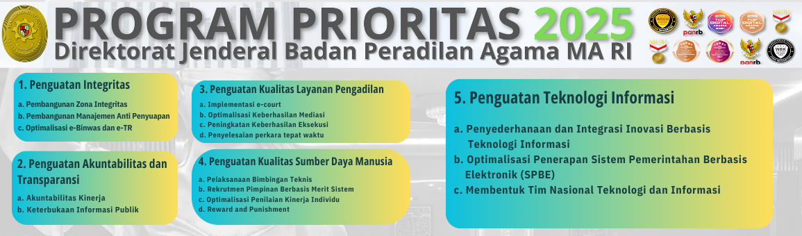Program Prioritas Badilag 2024