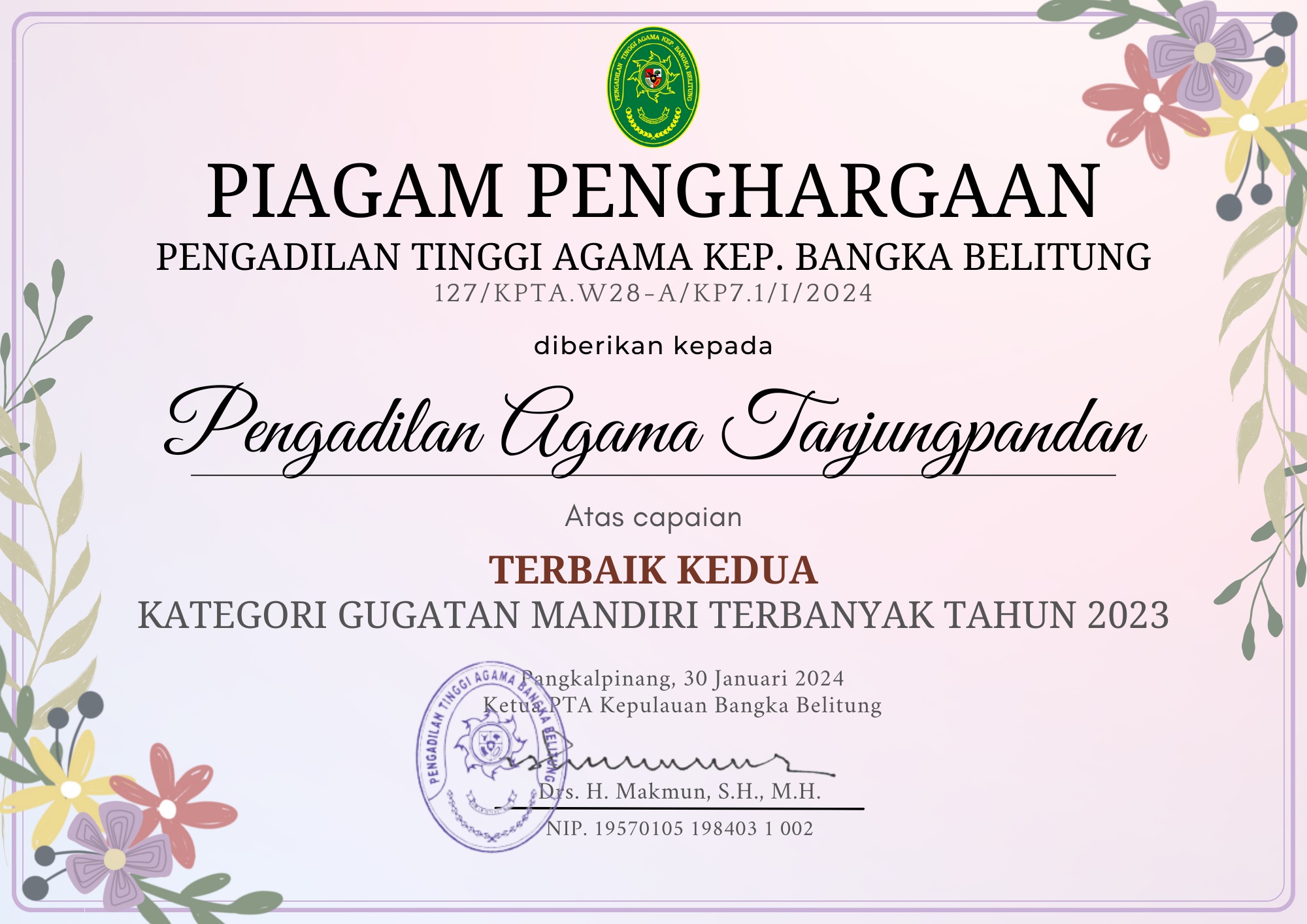 Gugatan Mandiri Terbanyak 2